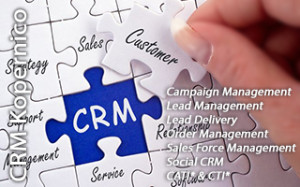 CRM